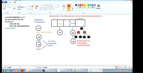 HashSet存储结构解析及其在数据处理与存储支持服务中的应用