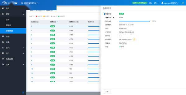 全闪化浪潮下 企业如何精准预测SSD寿命以保障数据服务