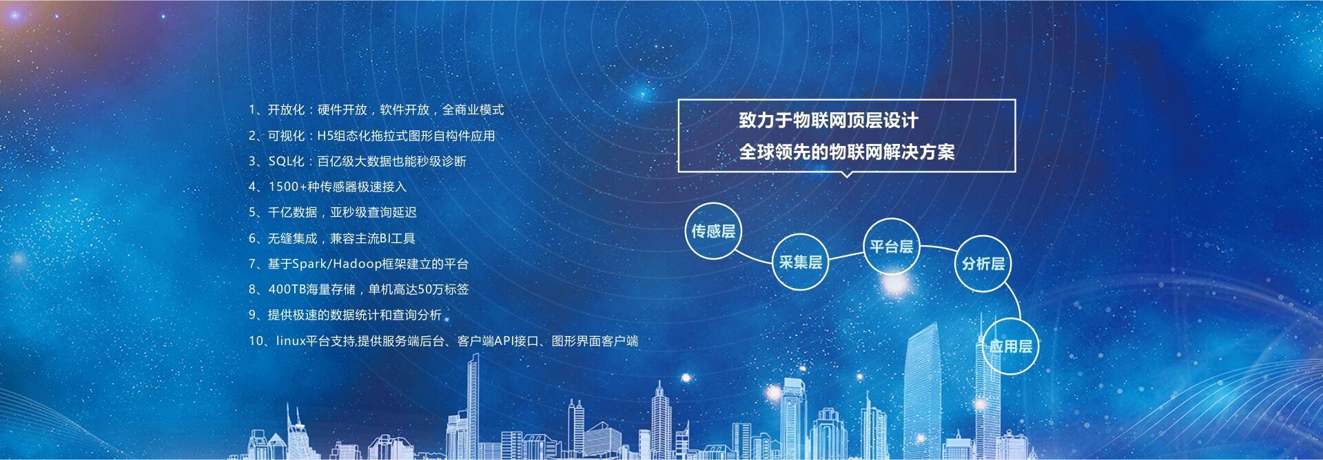 智慧排水新篇章 舜通智能智慧水务解决方案赋能城市水安全